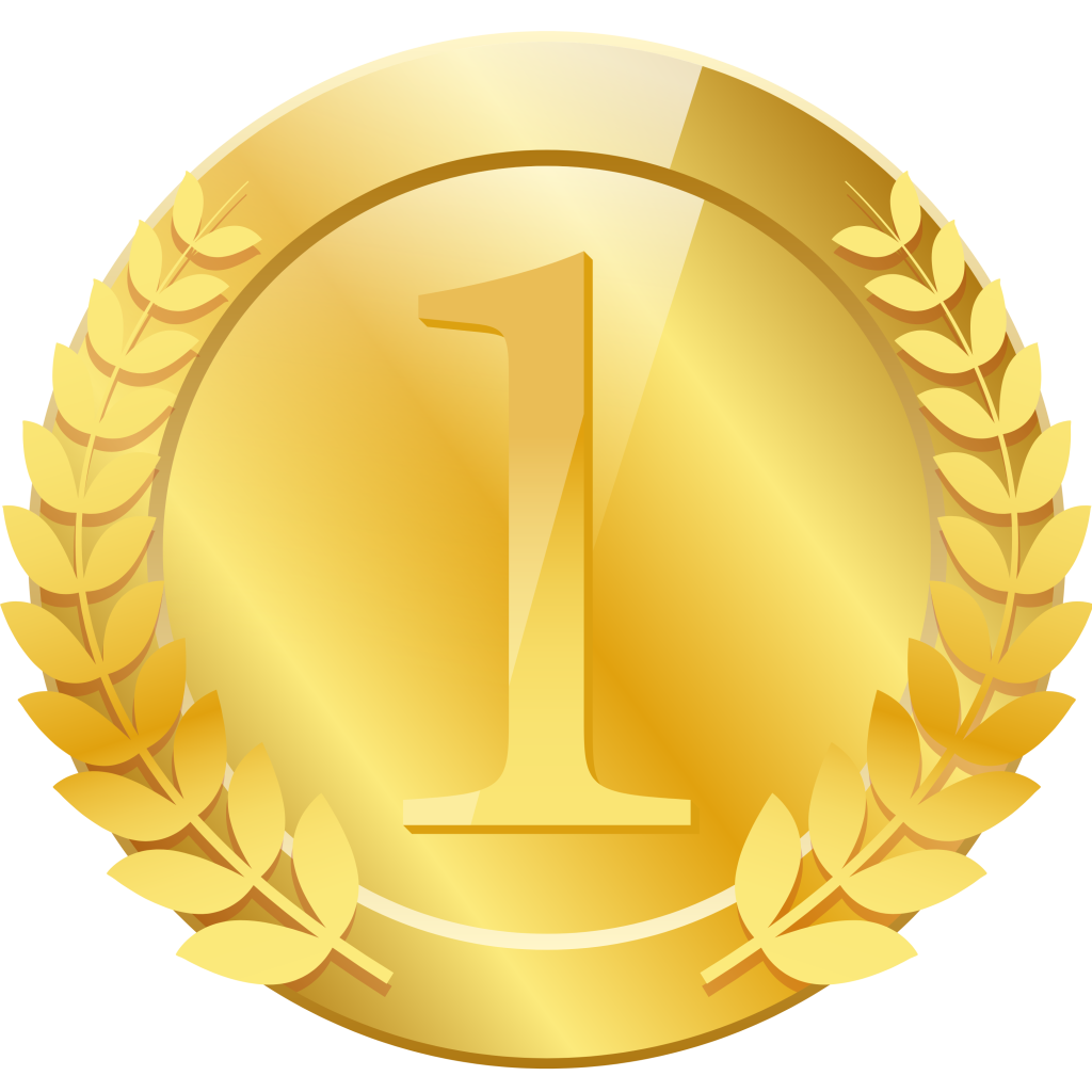 Thương hiệu uy tín