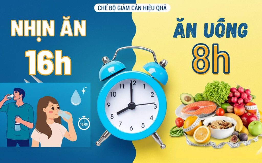 Chế độ ăn giảm cân 16/8 hiện đang trở thành "cơn sốt" trong cộng đồng những người yêu thích lối sống lành mạnh